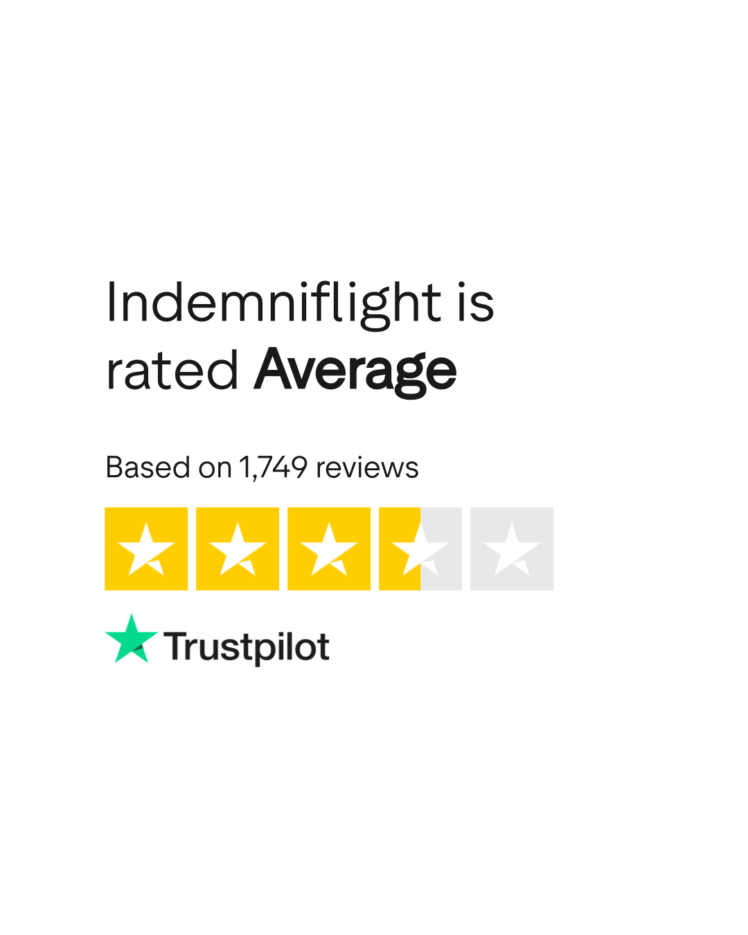 Betmatch TrustPilot értékelés