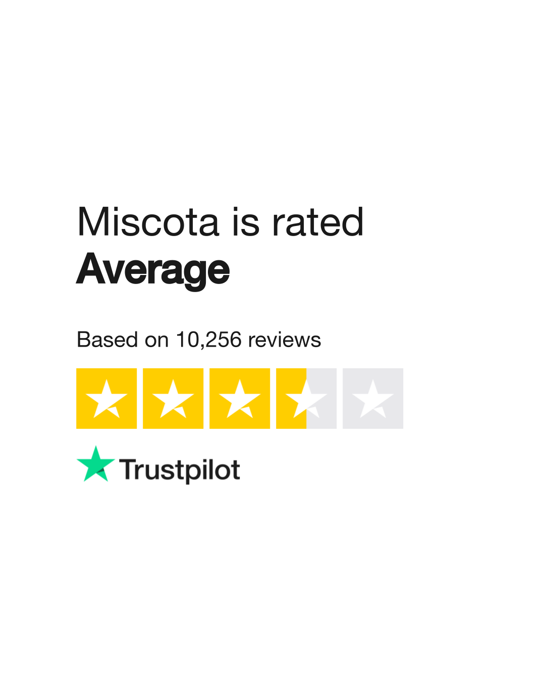 Miscota Reviews Read Customer Service Reviews of miscota