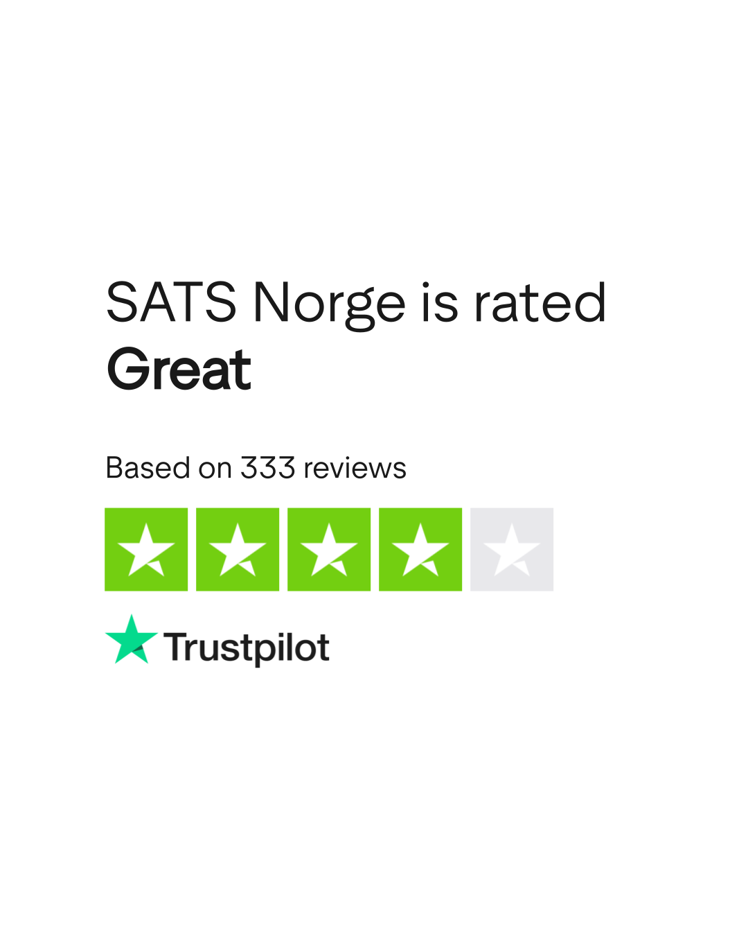 SATS Norge Reviews | Read Customer Service Reviews of www.sats.no