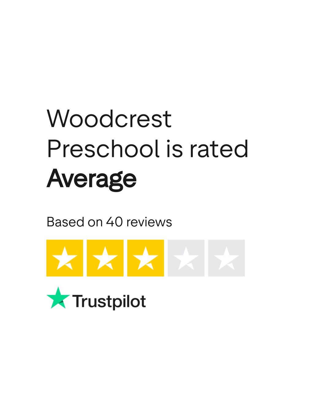 Woodcrest Preschool Reviews Read Customer Service Reviews of