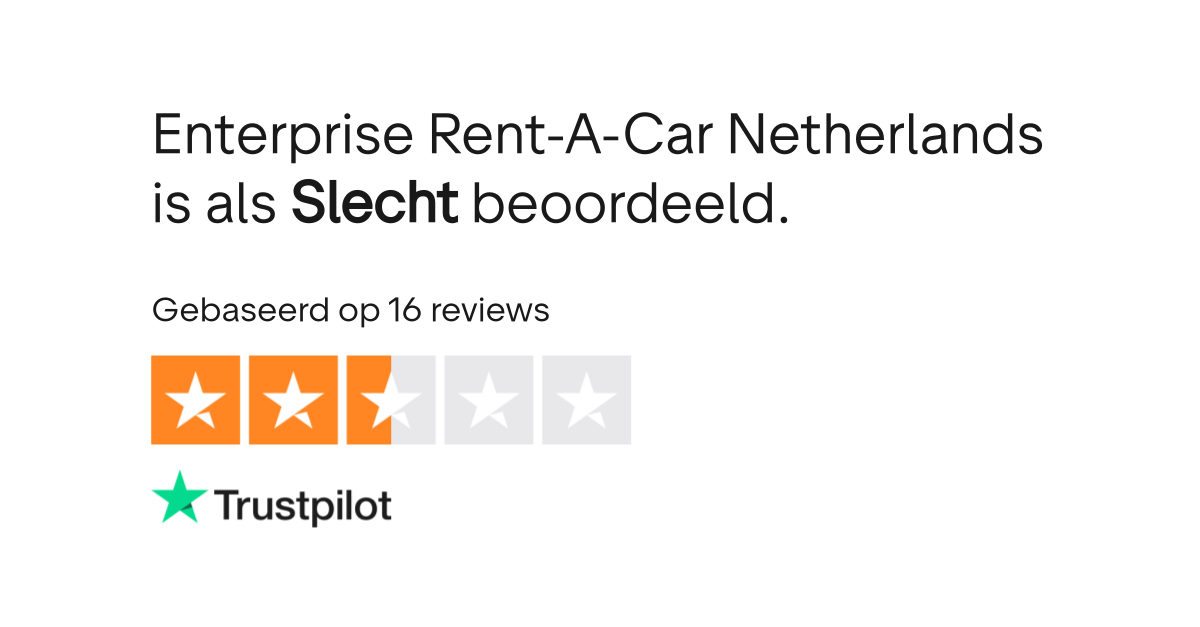 Enterprise RentACar Netherlands reviews Bekijk consumentenreviews