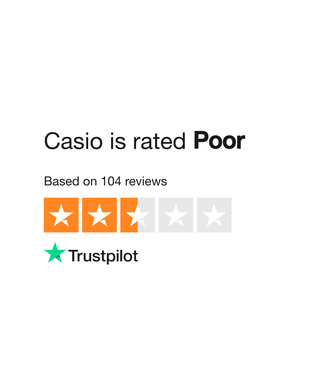 Casio store brand rating