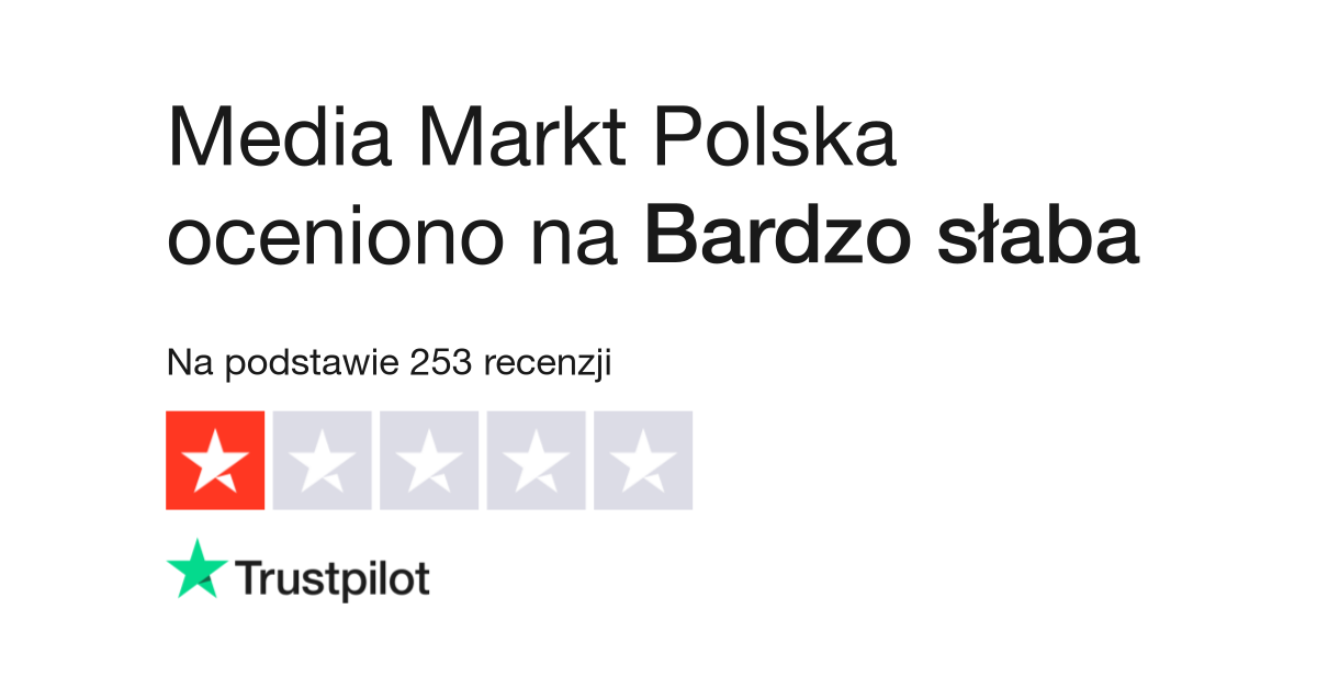 MediaMarkt Polska 