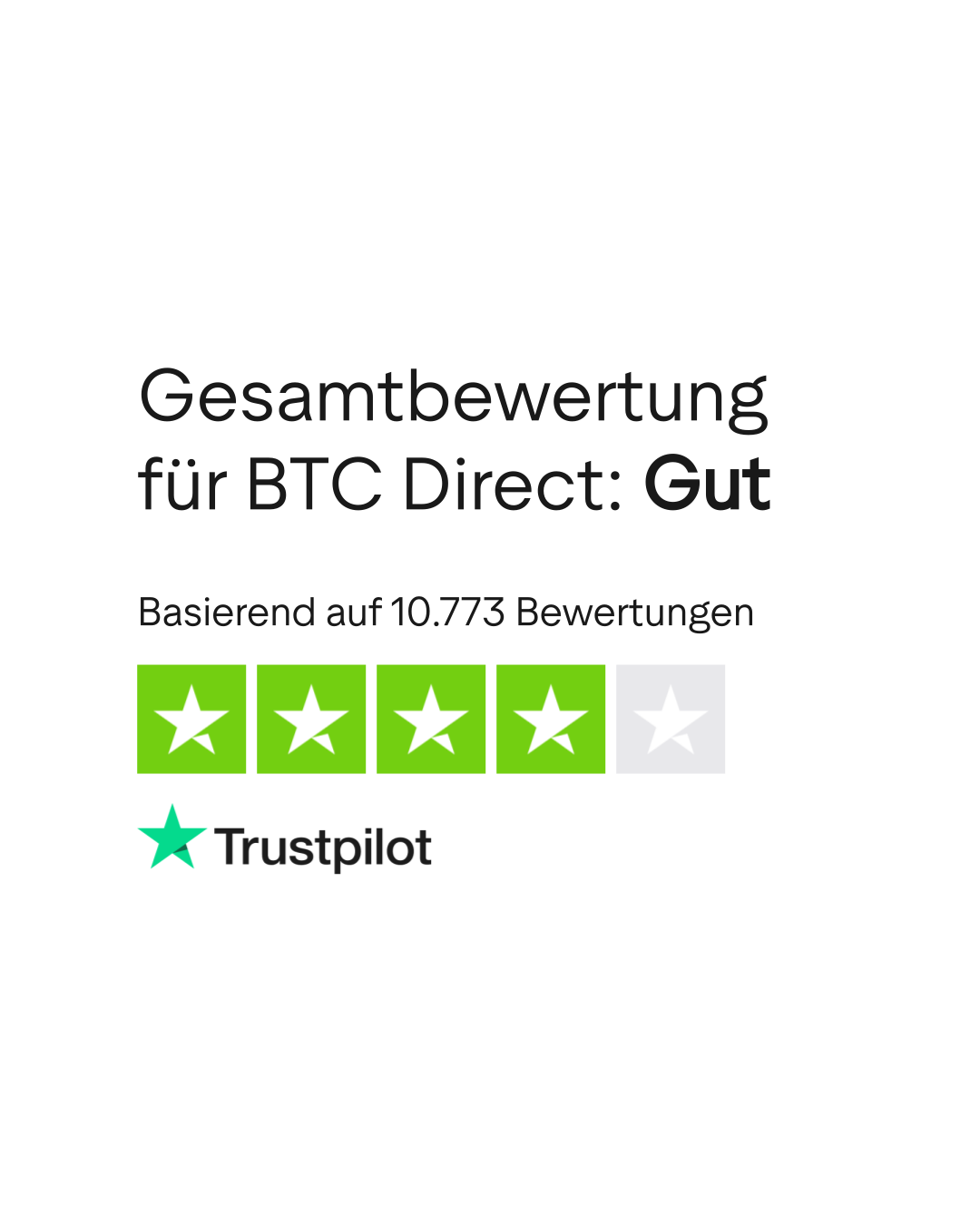 Bewertungen zu BTC Direct | Lesen Sie Kundenbewertungen zu btcdirect.eu | 4  von 81