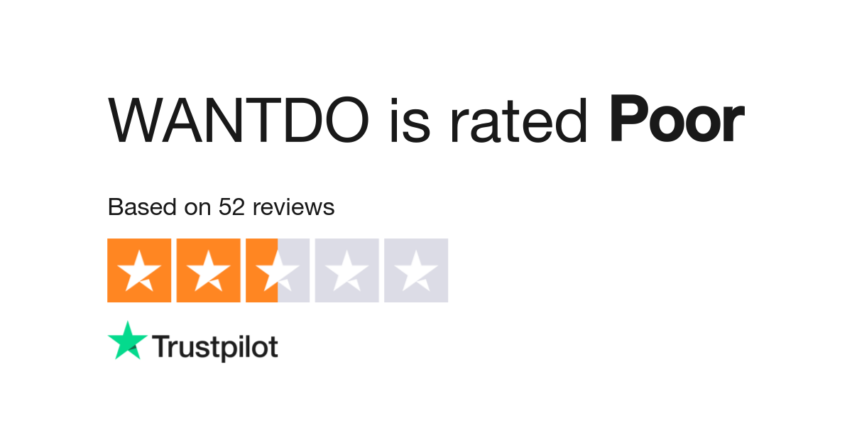 WANTDO Reviews Read Customer Service Reviews of www.wantdo