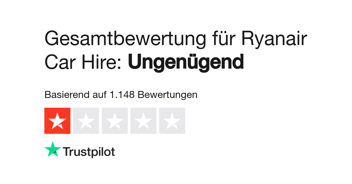 Bewertungen Zu Ryanair Car Hire Lesen Sie Kundenbewertungen Zu Car Hire Ryanair Com