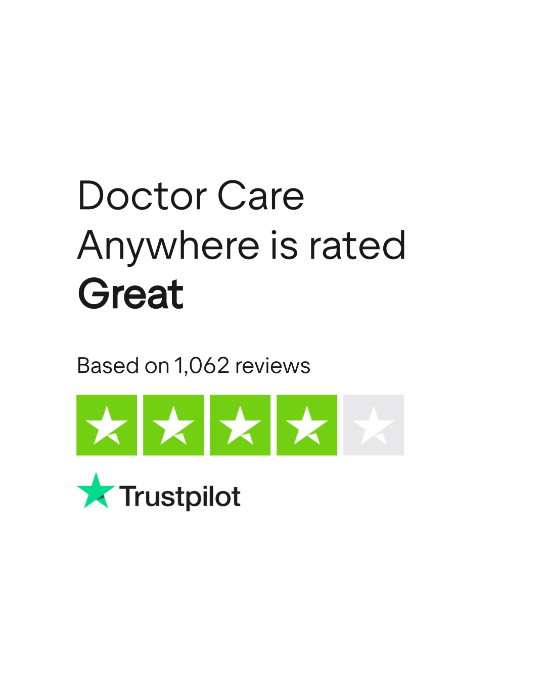 Doctor Care Anywhere Reviews Read Customer Service Reviews of