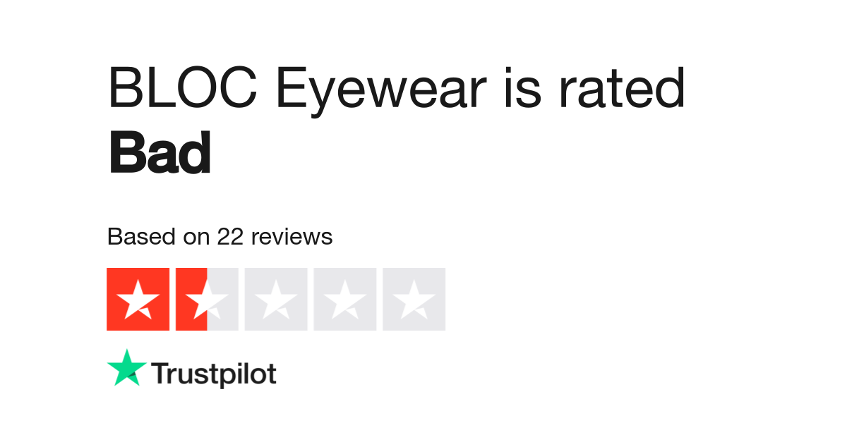 Bloc eyewear cheap review