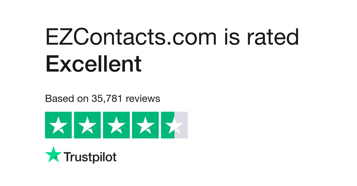  Reviews | Read Customer Service Reviews of 