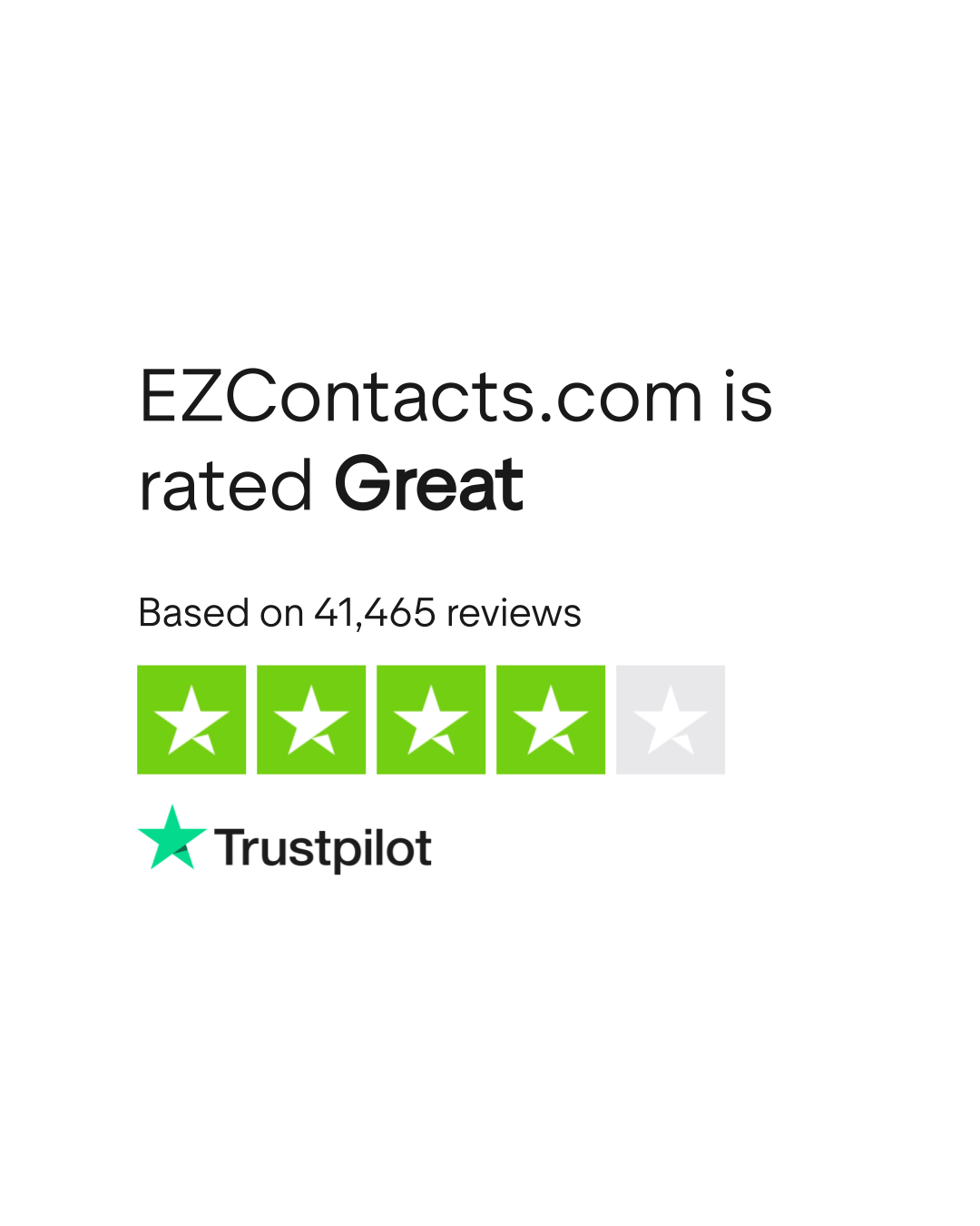  Reviews | Read Customer Service Reviews of  |  1,088 of 1,158