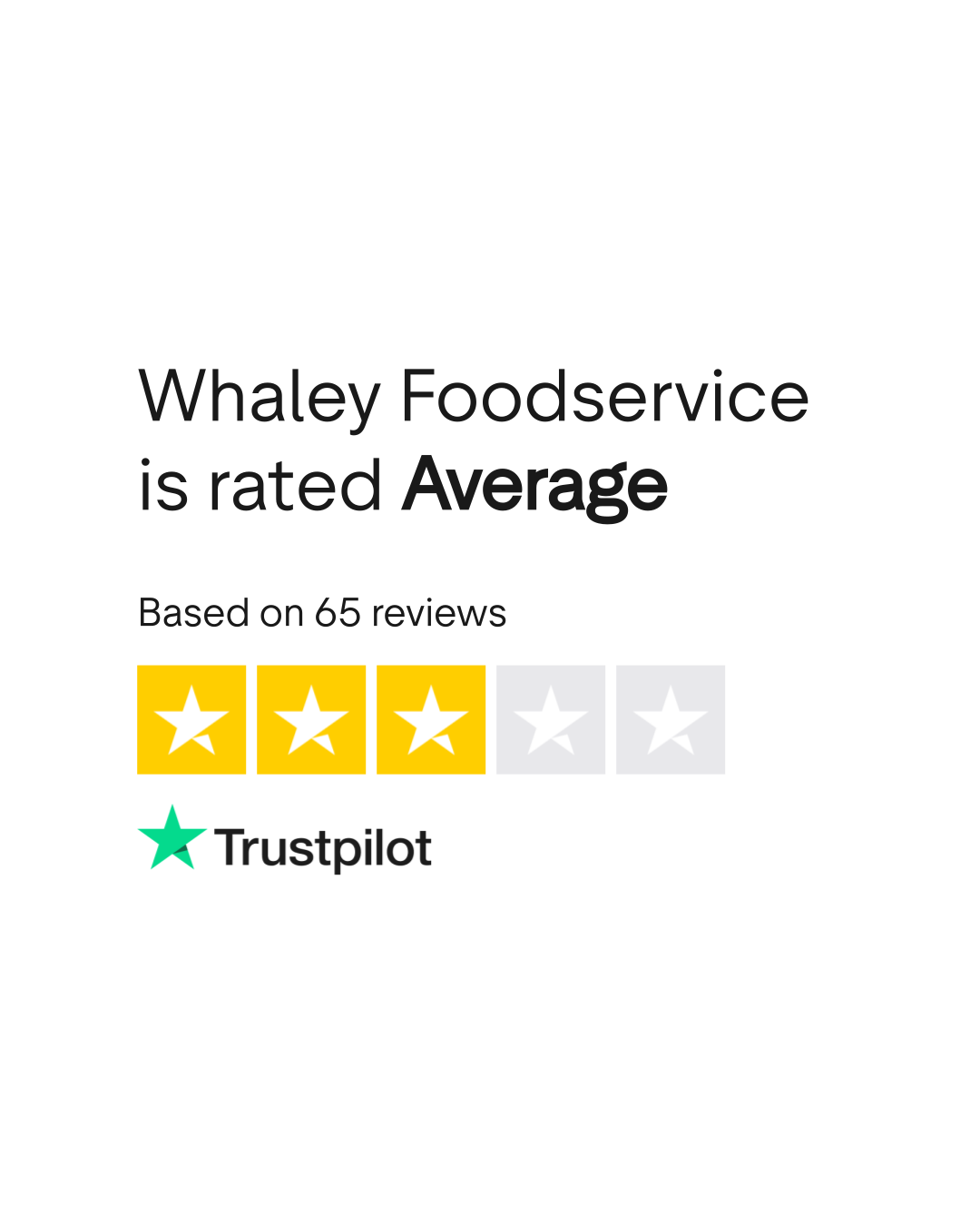 Whaley Foodservice  Commercial Kitchen Equipment Repair