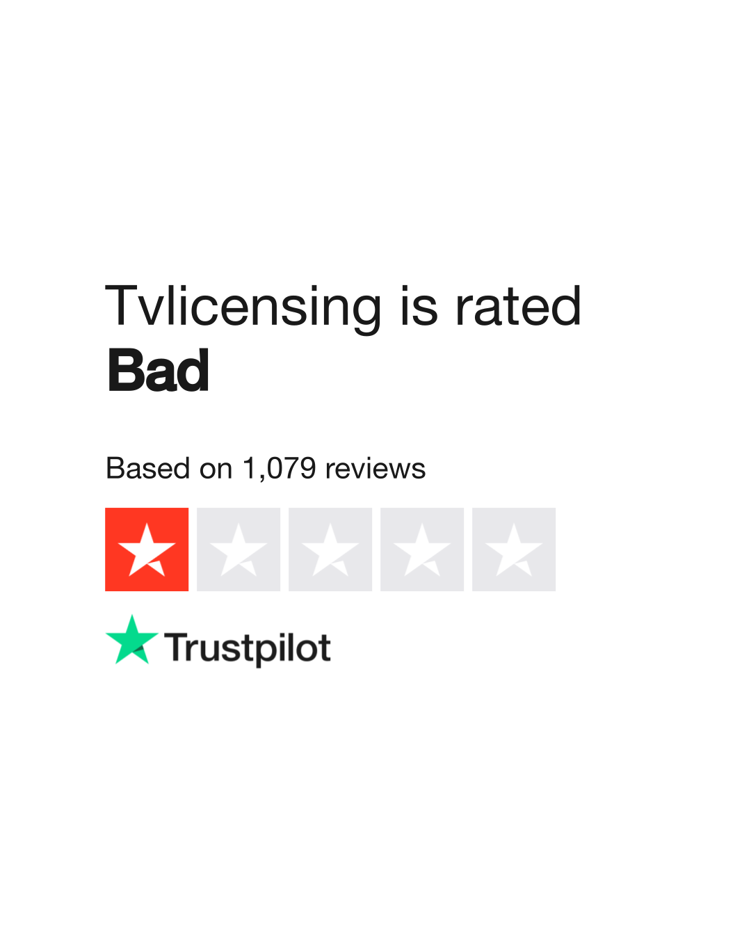 uk.trustpilot.com