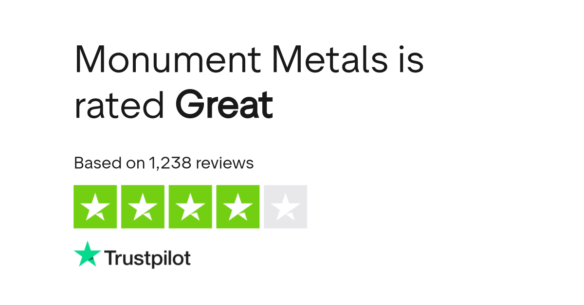 Monument Metals Reviews Read Customer Service Reviews of