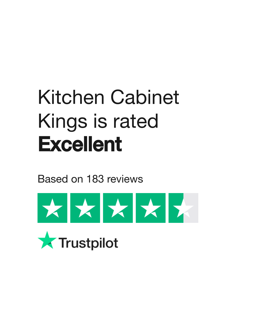 Kitchen Cabinet Kings Reviews | Read Customer Service Reviews of
