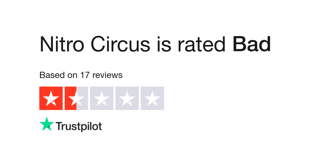 Nitro Circus season 2 Hydro Circus - Metacritic