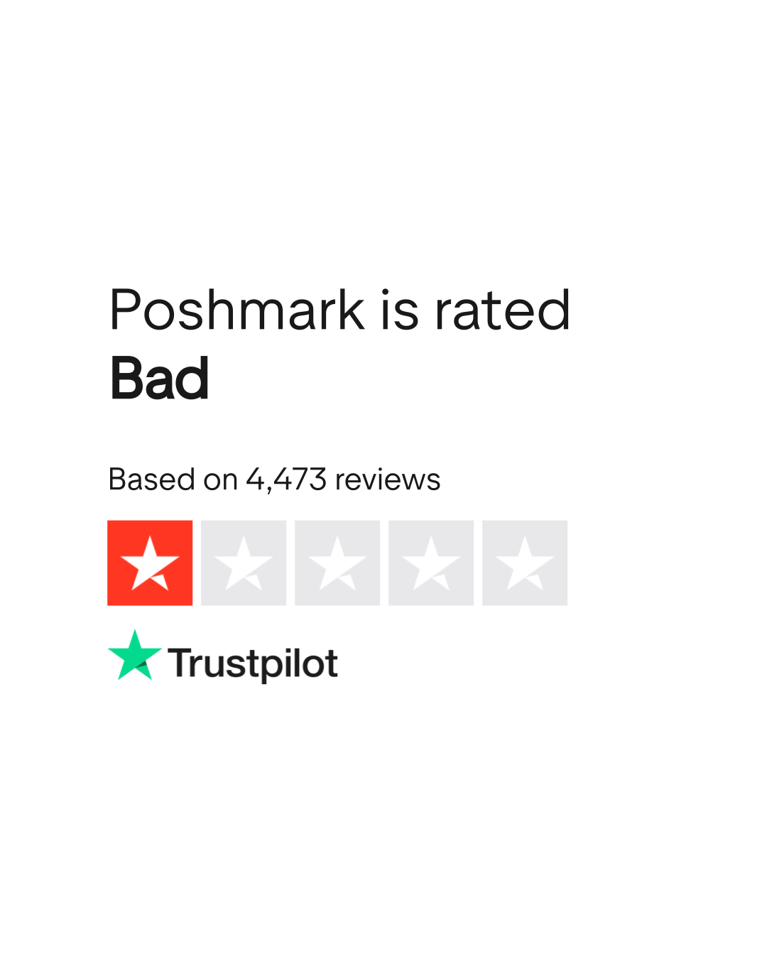 Beware of Poshmark Scam When Selling: 5 Signs You Should Look For