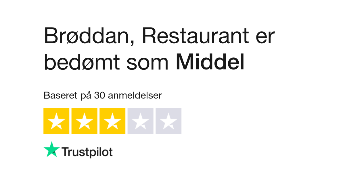 Brøddan, Restaurant | Læs anmeldelser af www.broddan.dk