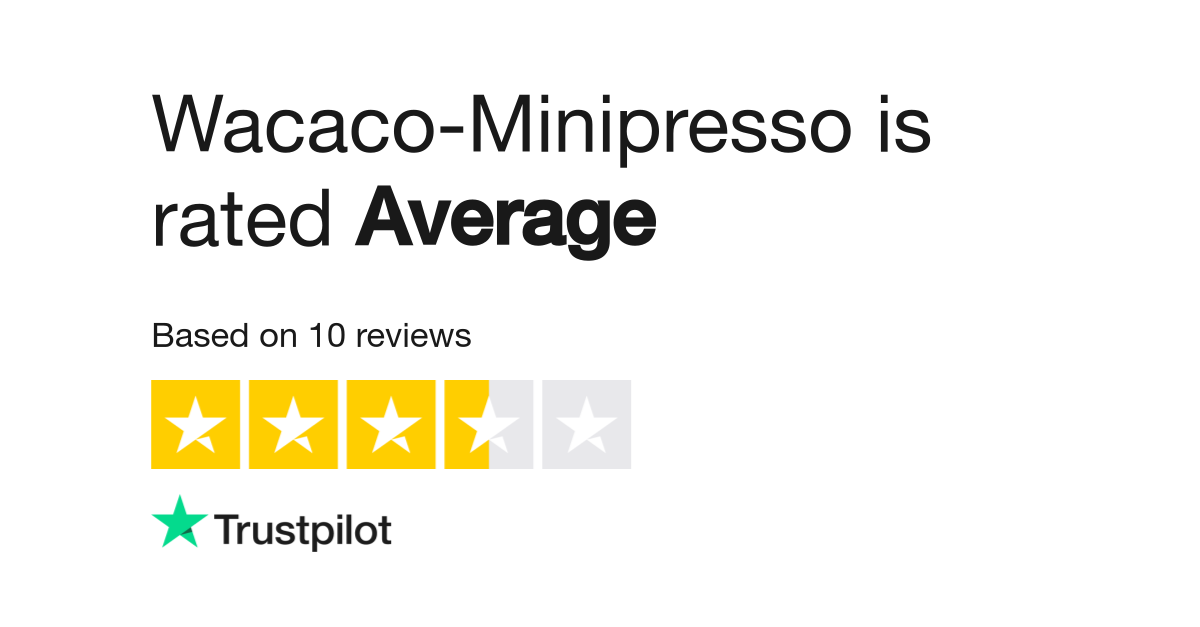 Minipresso reviews outlet