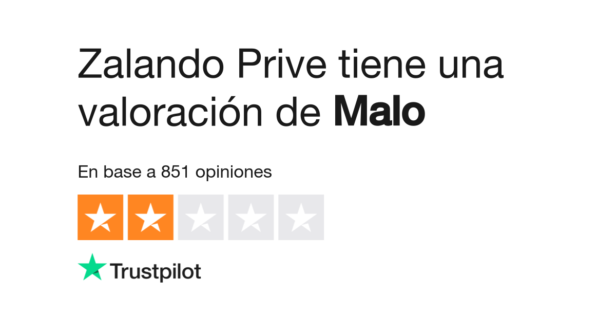 sobre Zalando Prive | Lee opiniones sobre el servicio de www. zalando-prive.it