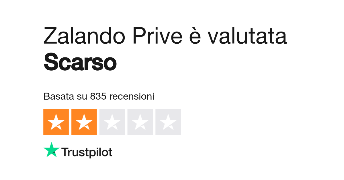 Zalando Prive Leggi le recensioni dei servizi di www.zalando prive 3 di 37