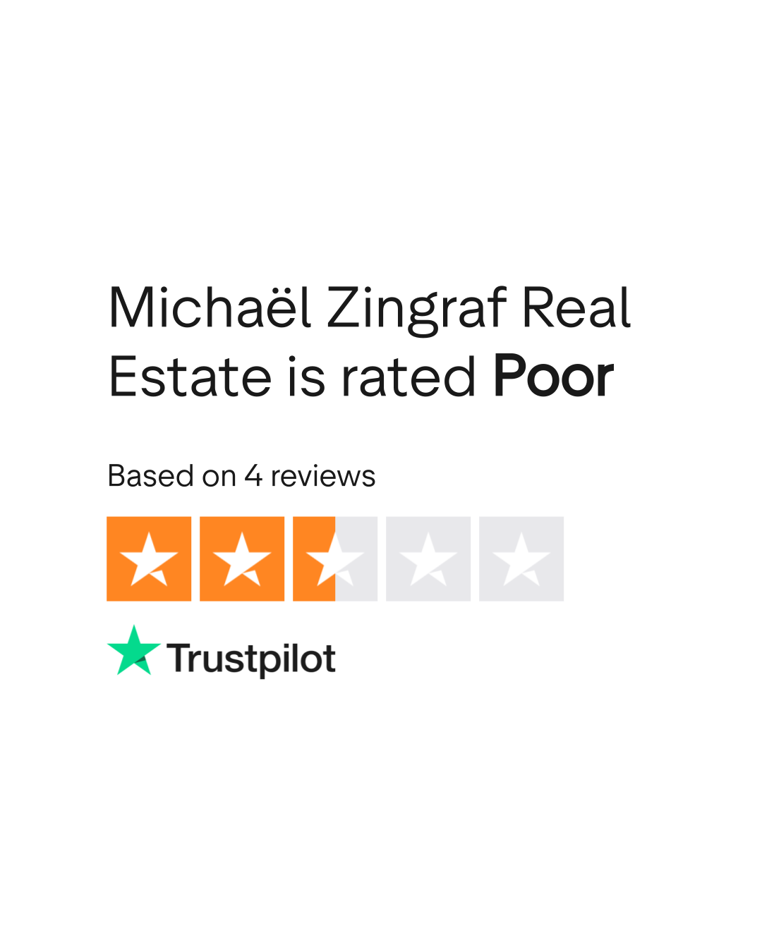 Michaël Zingraf Real Estate Reviews Read Customer Service Reviews of