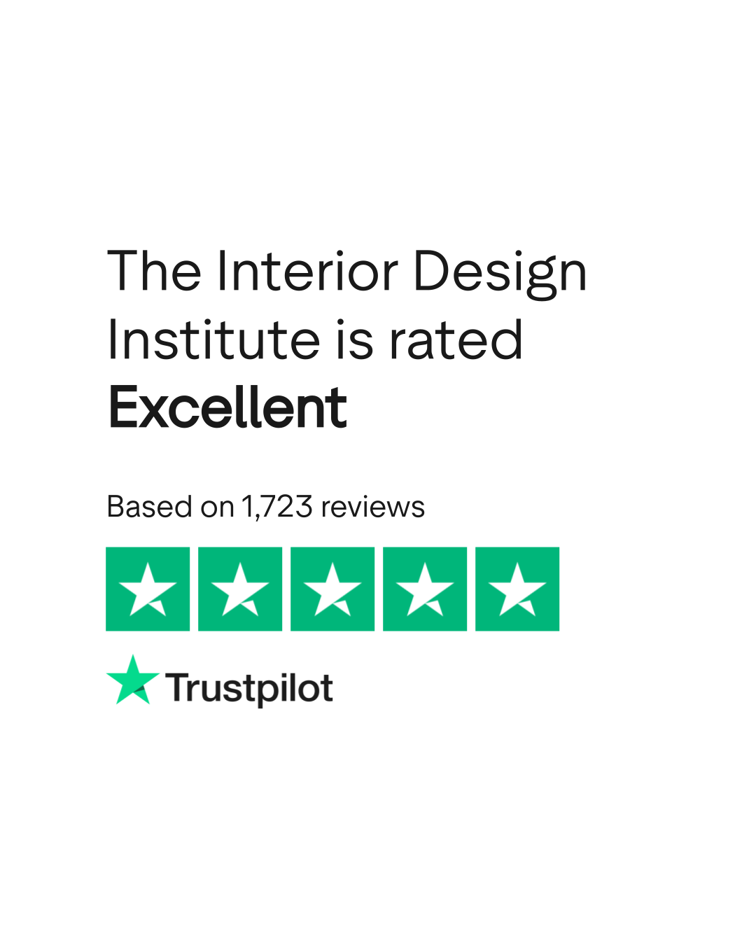 The Interior Design Institute Reviews Read Customer Service Reviews