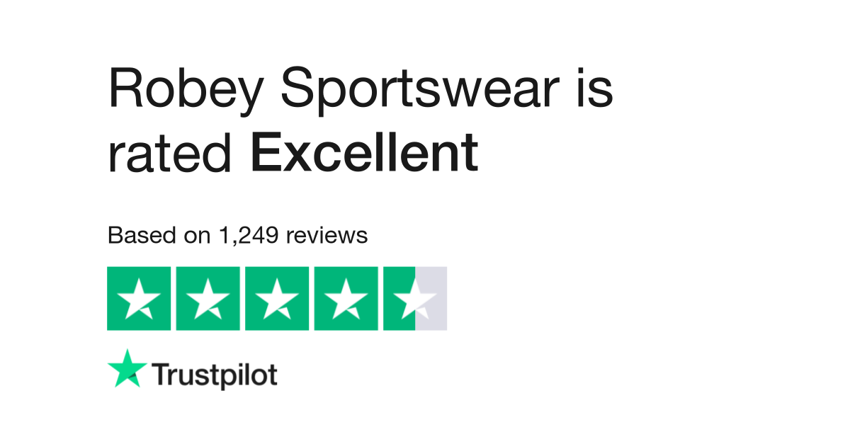 Robey Sportswear Reviews, Read Customer Service Reviews of robeysportswear. com