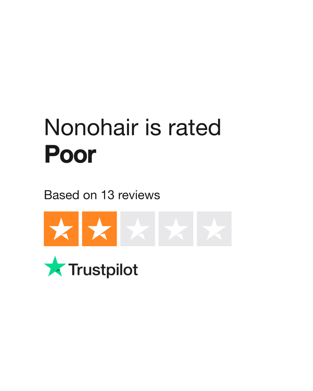 Nonohair deals