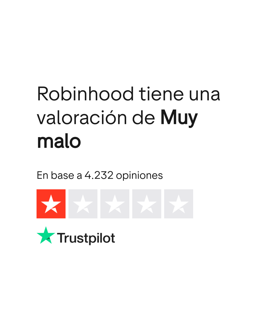 Opiniones sobre Robinhood | Lee las opiniones sobre el servicio de robinhood .com