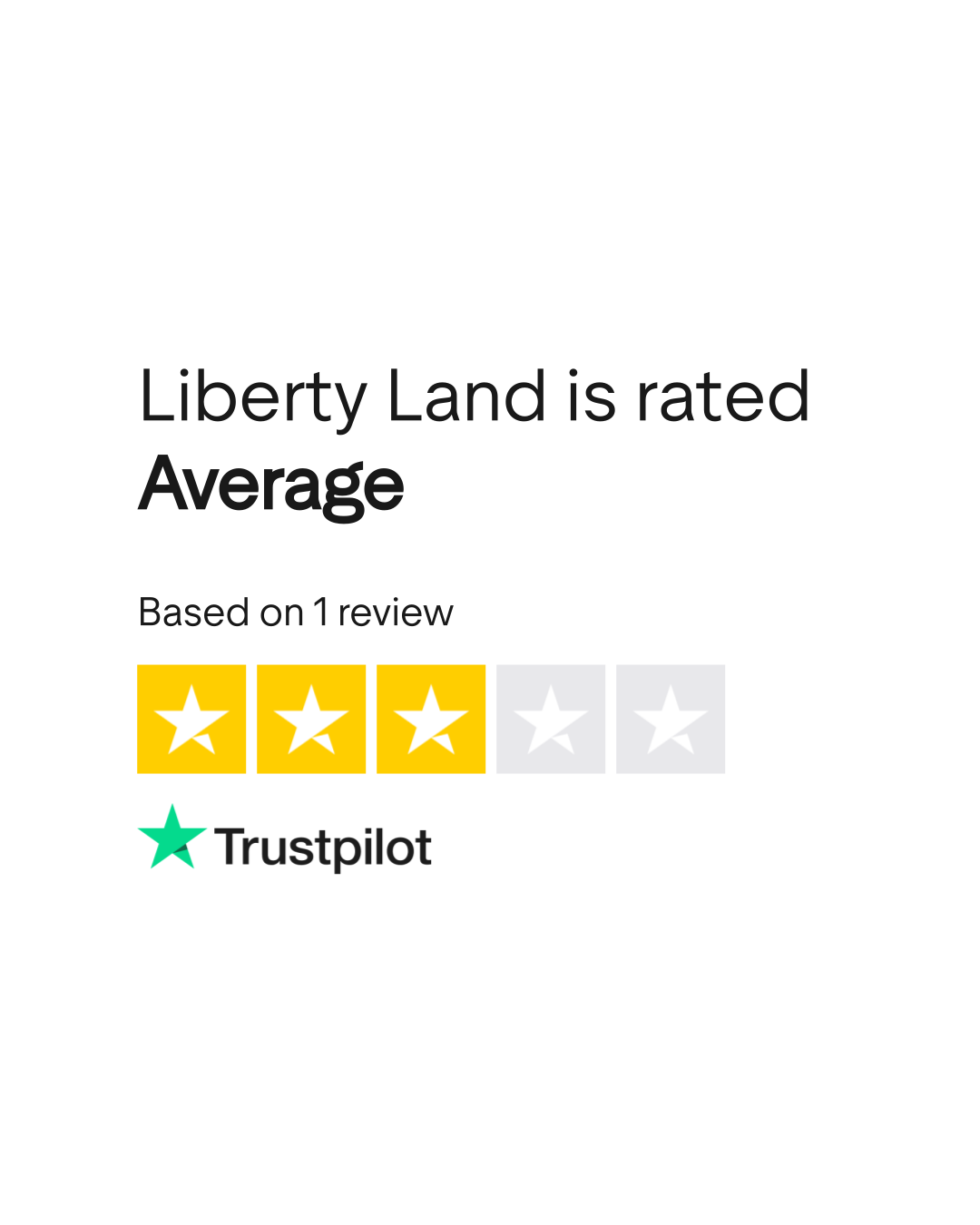 Liberty Land Reviews Read Customer Service Reviews of