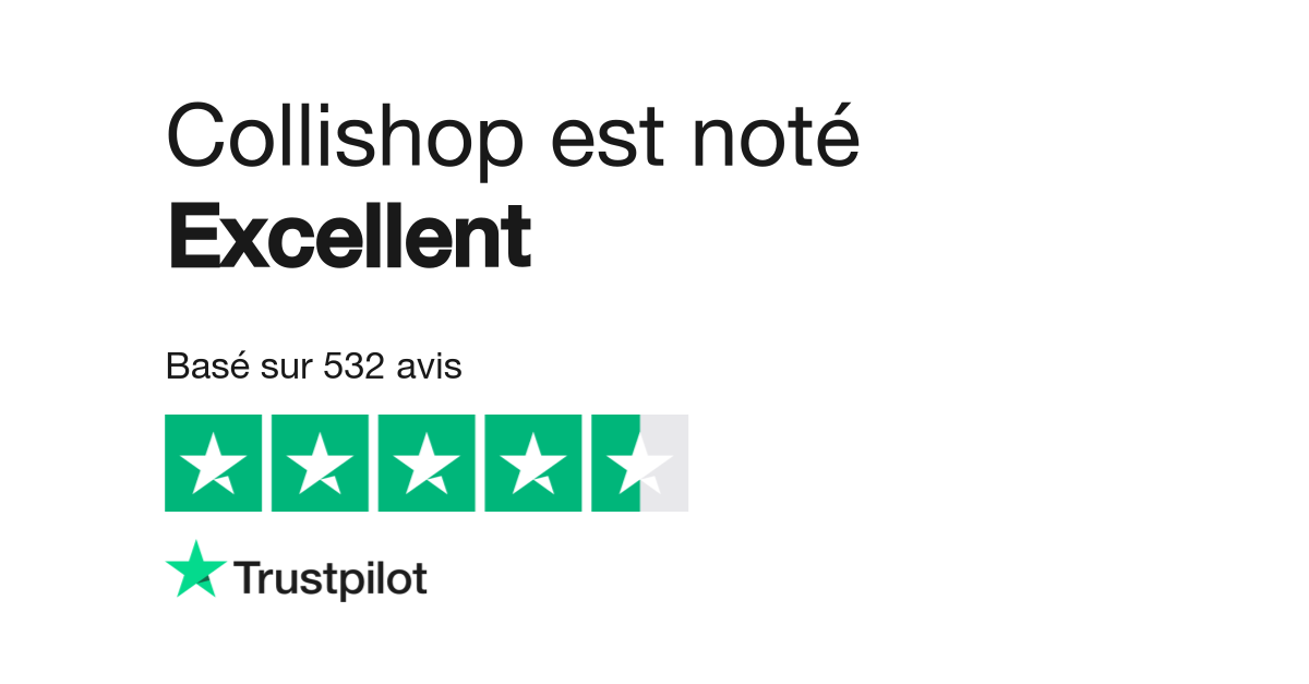 Avis De Collishop Lisez Les Avis Clients De Wwwcollishopbe