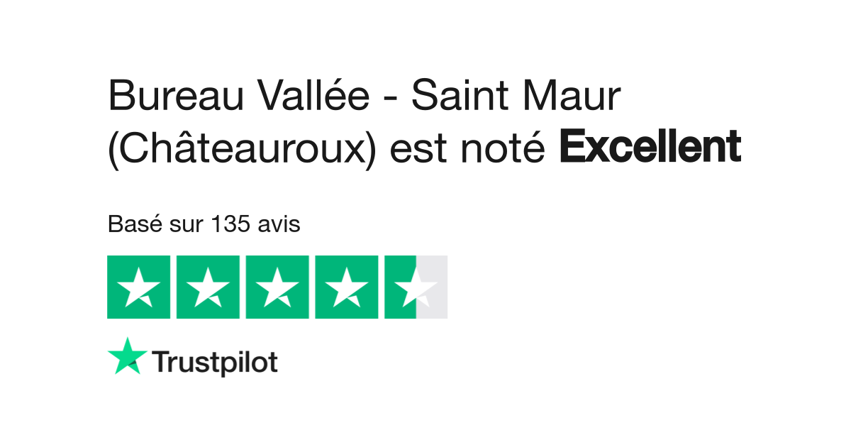 Avis De Bureau Vallee Saint Maur Chateauroux Lisez Les Avis Clients De Www Bureau Vallee Fr