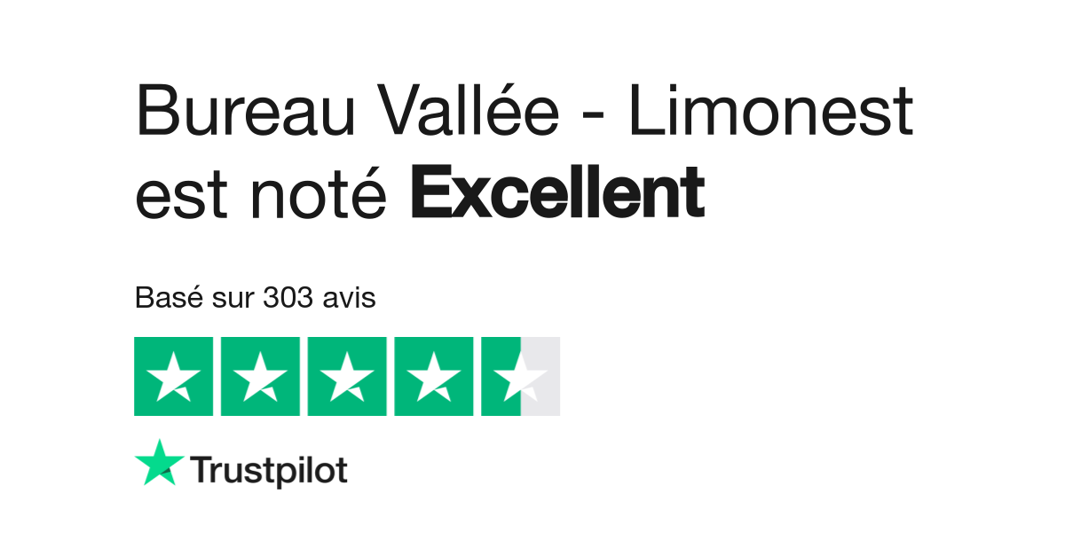 Avis De Bureau Vallee Limonest Lisez Les Avis Clients De Www Bureau Vallee Fr