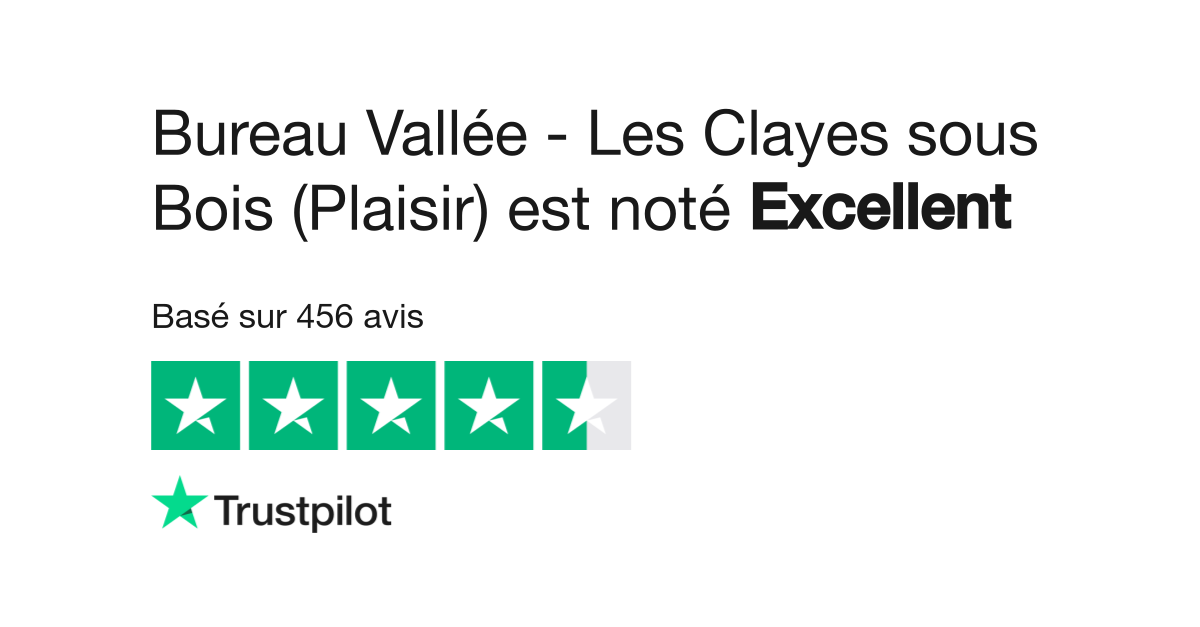 Avis De Bureau Vallee Les Clayes Sous Bois Plaisir Lisez Les Avis Clients De Www Bureau Vallee Fr