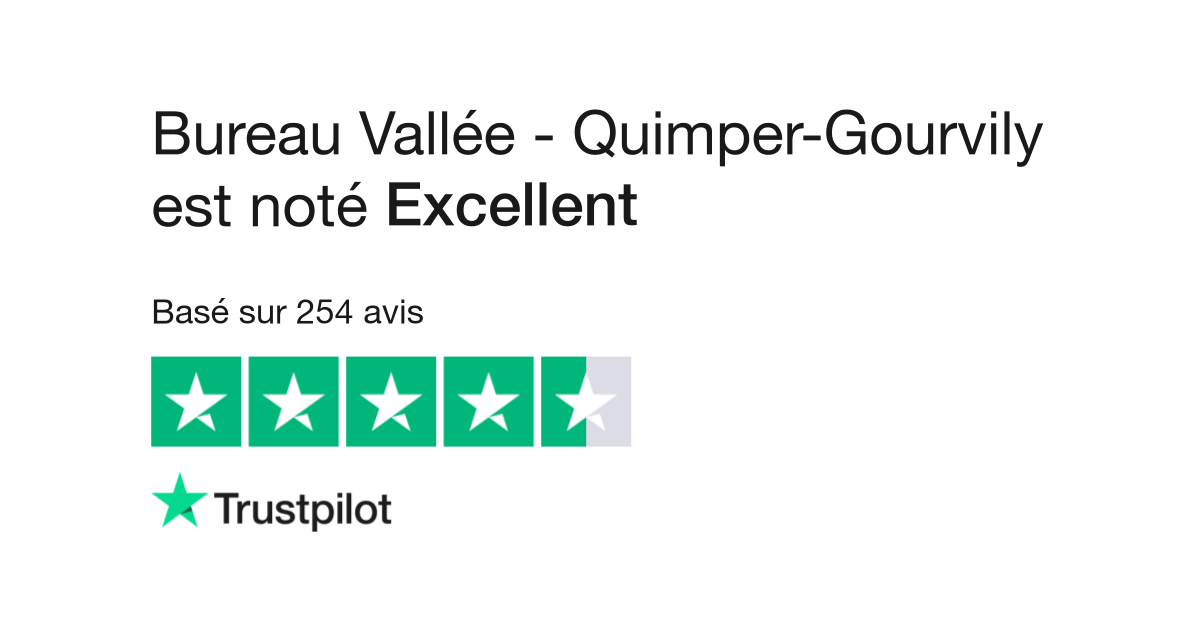 Avis De Bureau Vallee Quimper Gourvily Lisez Les Avis Clients De Www Bureau Vallee Fr