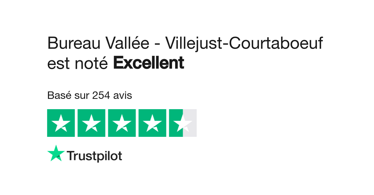 Avis De Bureau Vallee Villejust Courtaboeuf Lisez Les Avis Clients De Www Bureau Vallee Fr