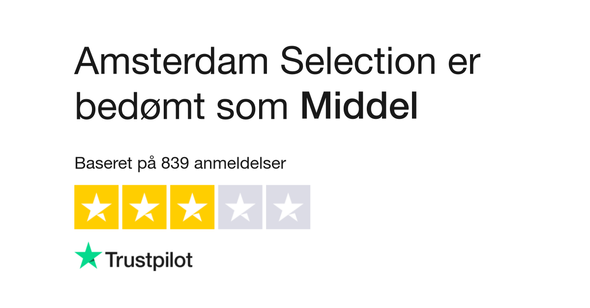 Anmeldelser af Amsterdam Selection | Læs af