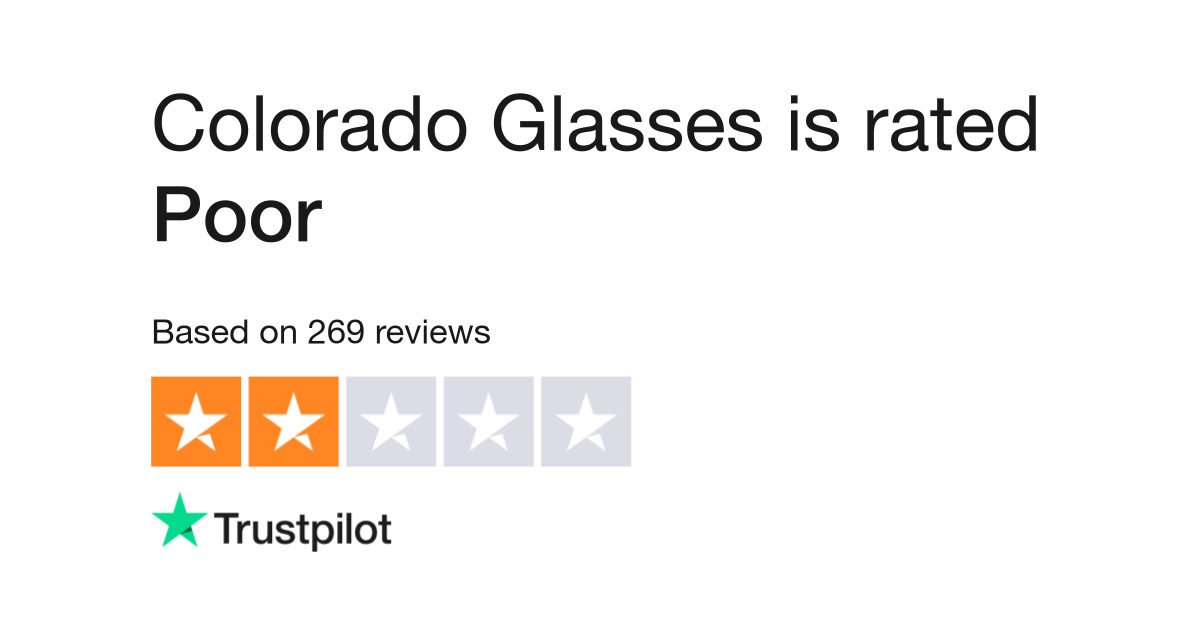 Colorado Glasses Sunglasses Product Review - Virtual Sherpa