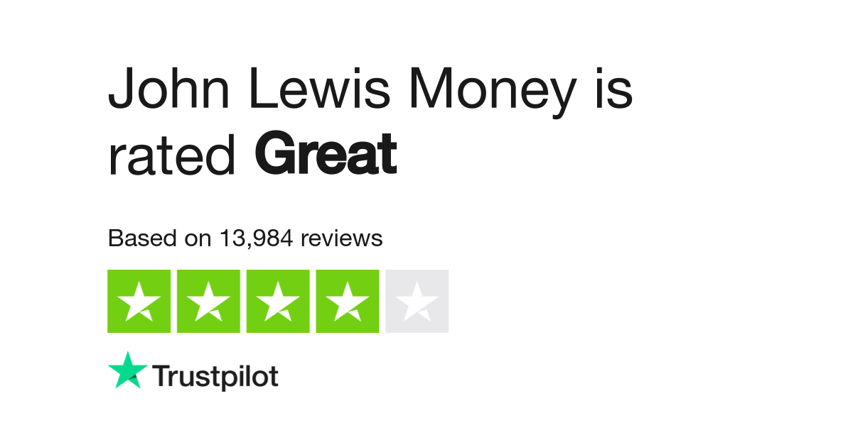 John Lewis Finance Reviews Read Customer Service Reviews of www