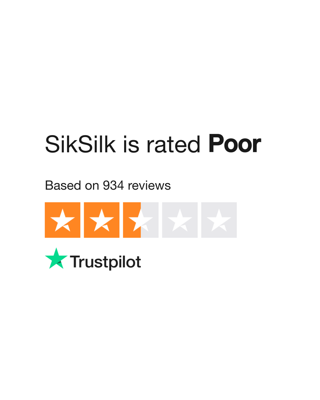 Sik 2025 silk reviews