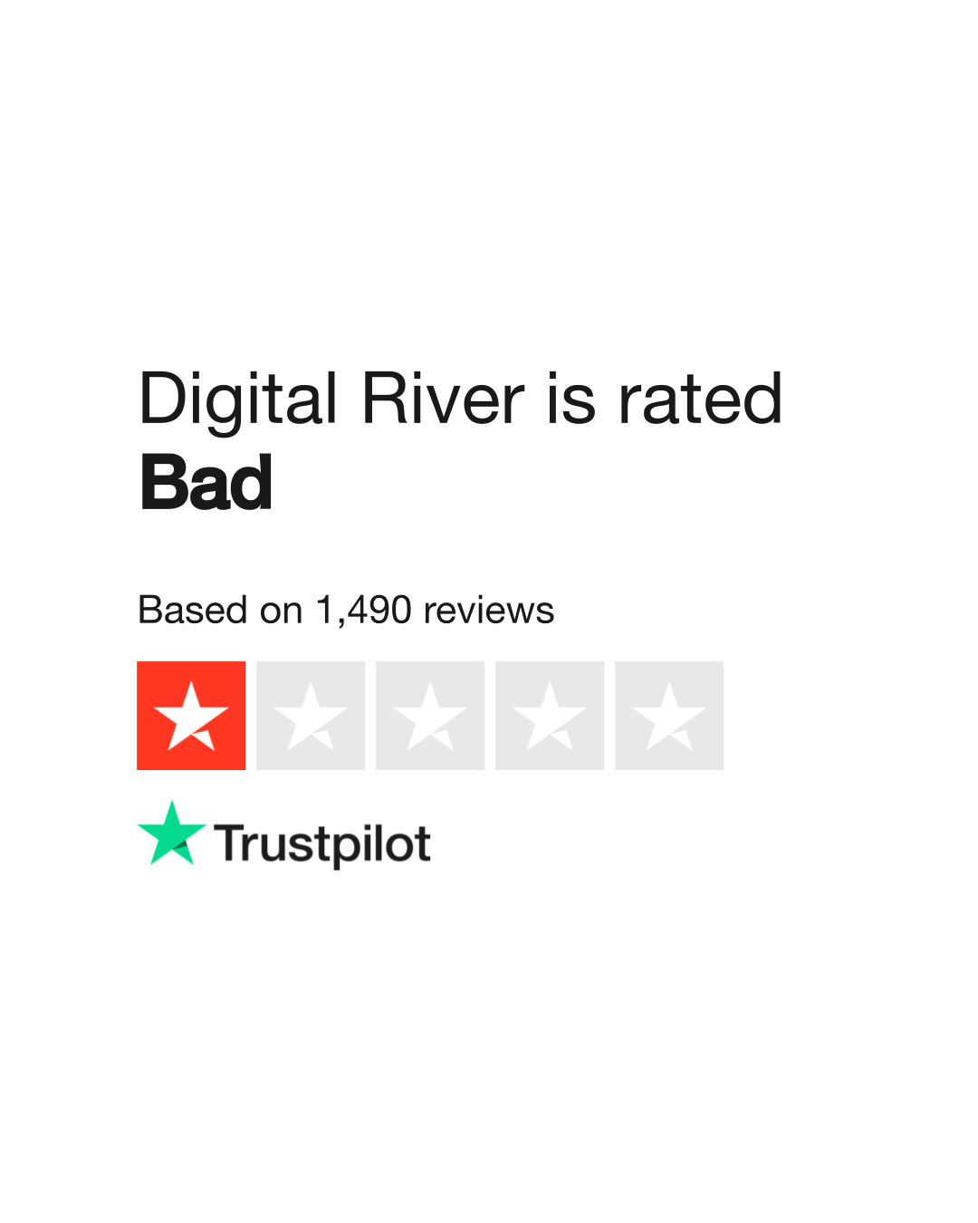 www.trustpilot.com