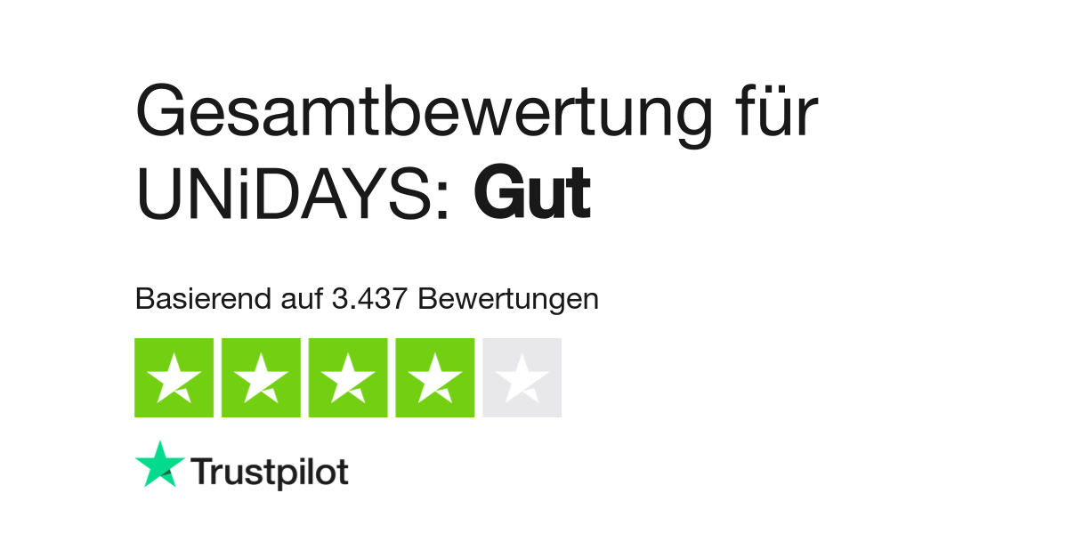 Bewertungen zu UNiDAYS Lesen Sie Kundenbewertungen zu