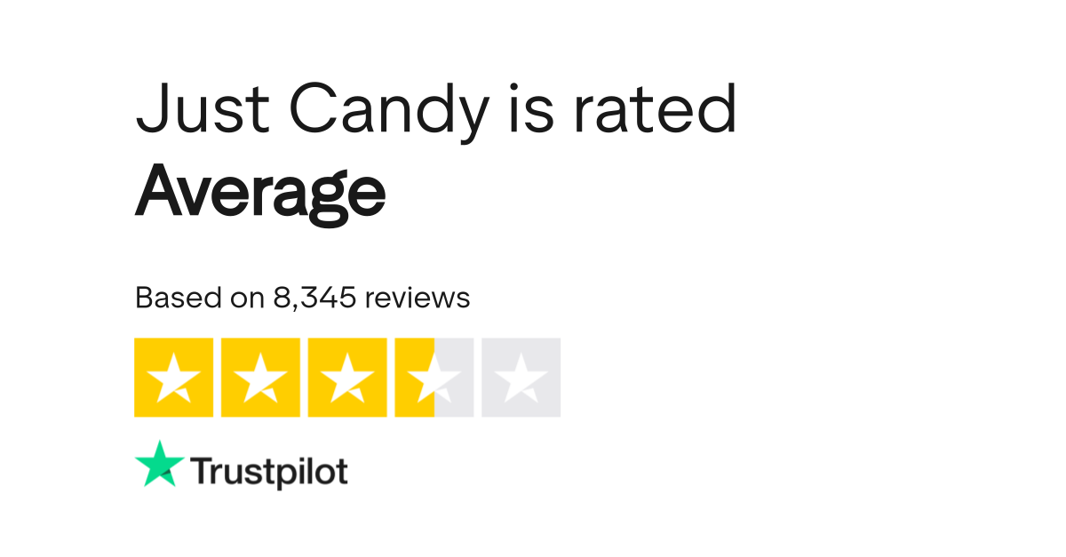 Just Candy Reviews Read Customer Service Reviews of