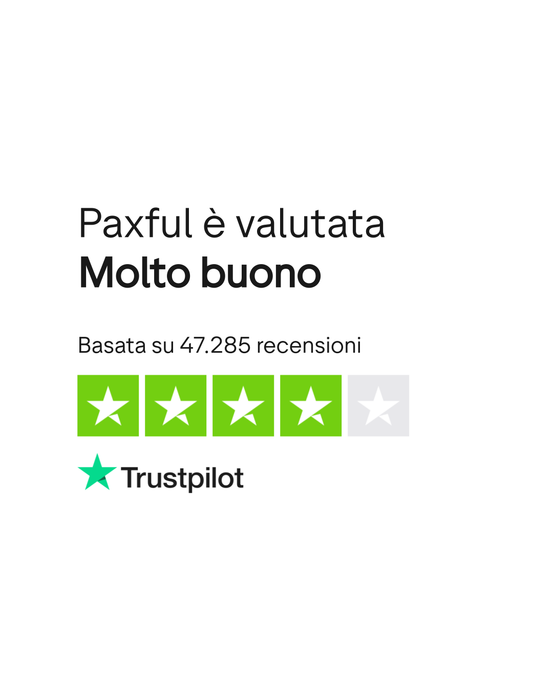 Paxful | Leggi le recensioni dei servizi di paxful.com