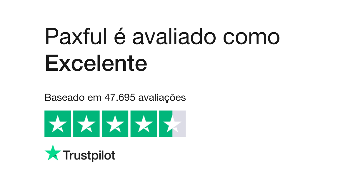 Meu dinheiro sumiu Coloquei um gift card no dia 26 de julho tenho