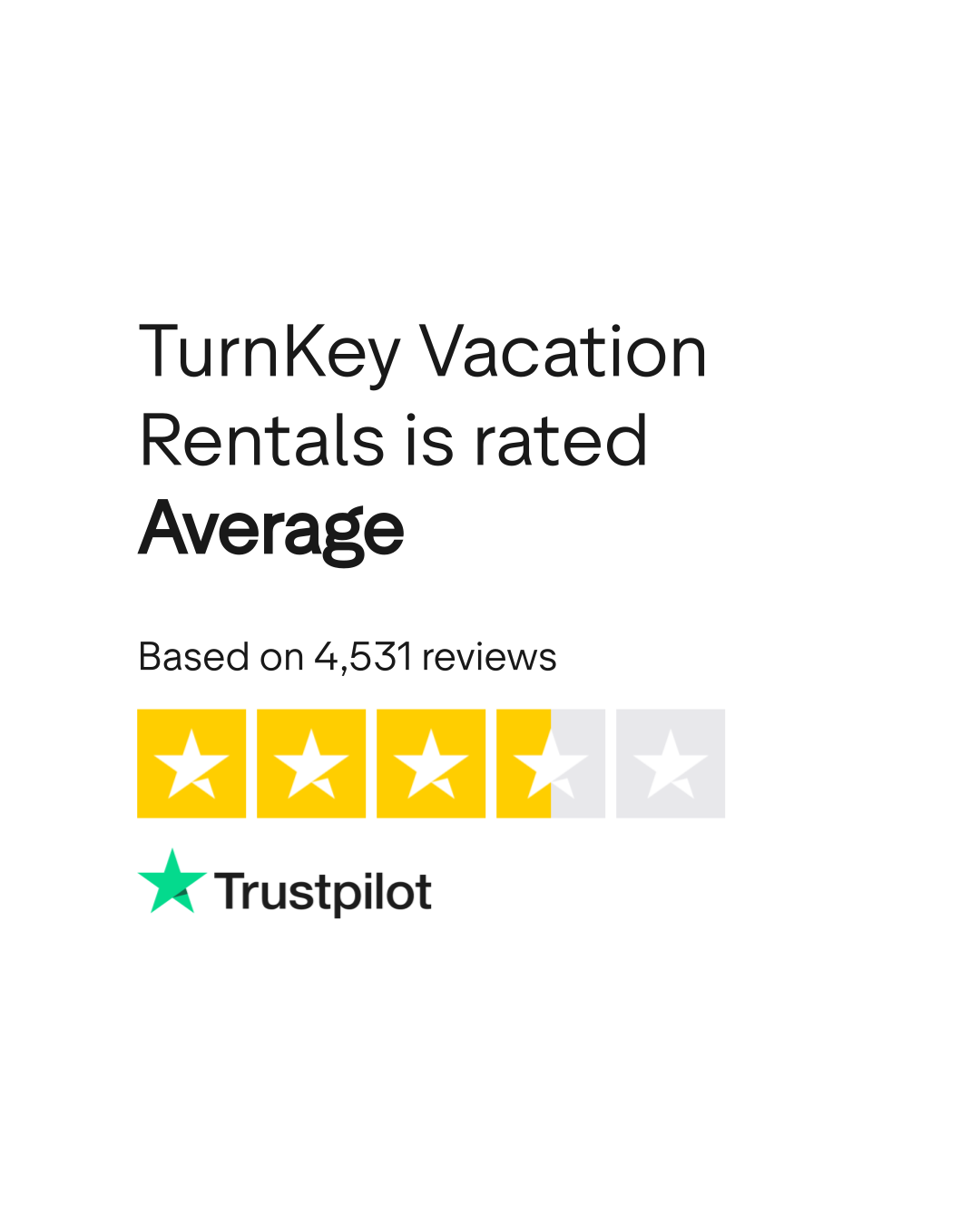 TurnKey Vacation Rentals Reviews Read Customer Service Reviews of