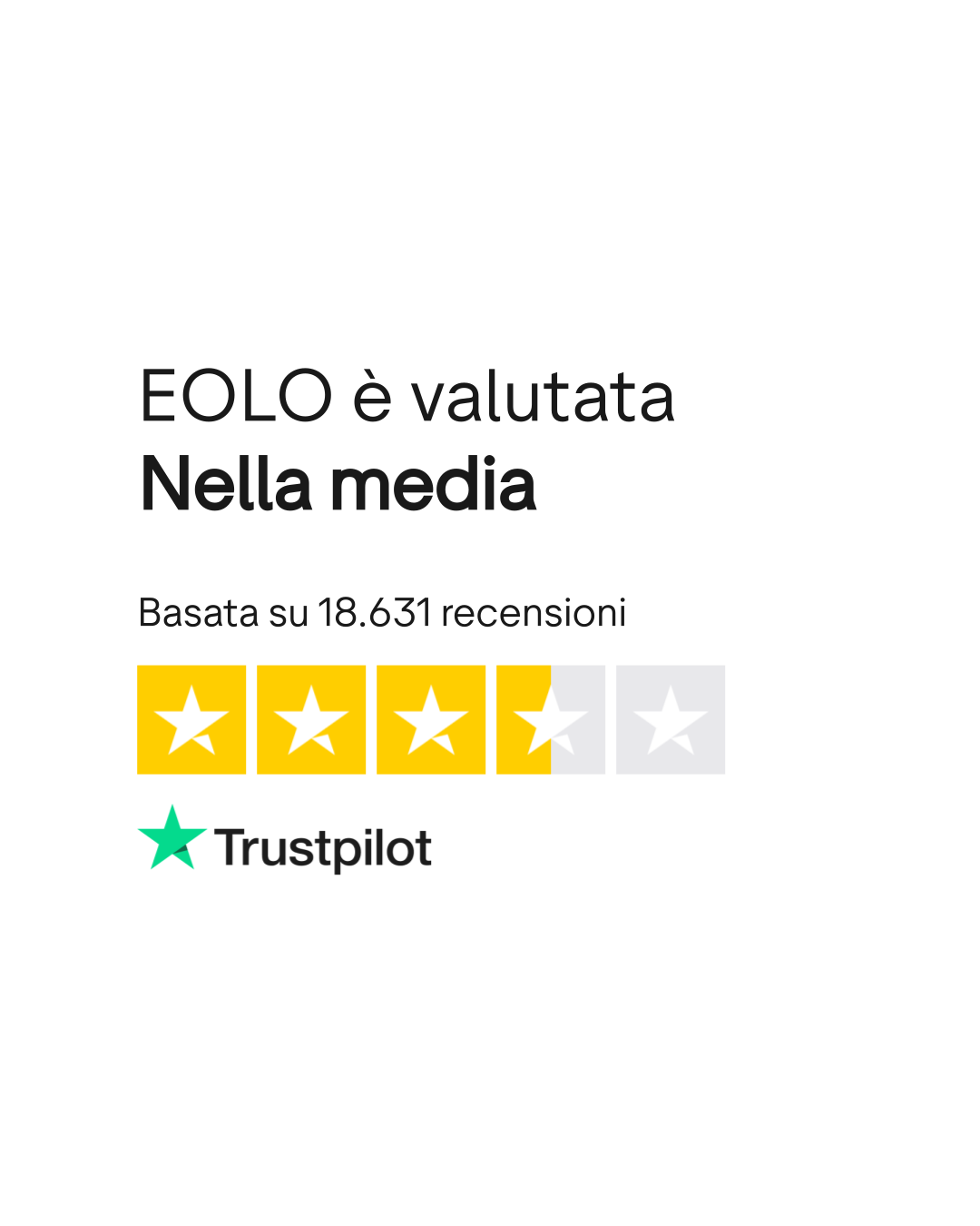 it.trustpilot.com