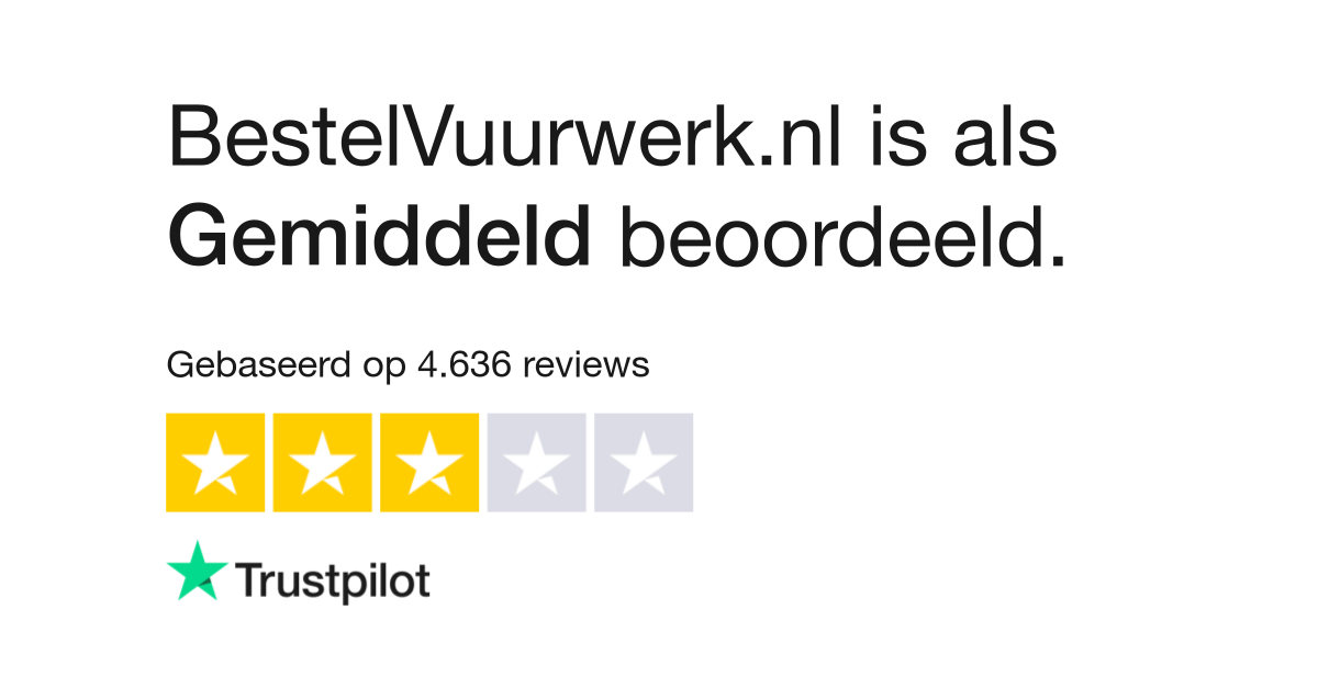 bestelvuurwerk-nl-reviews-bekijk-consumentenreviews-over