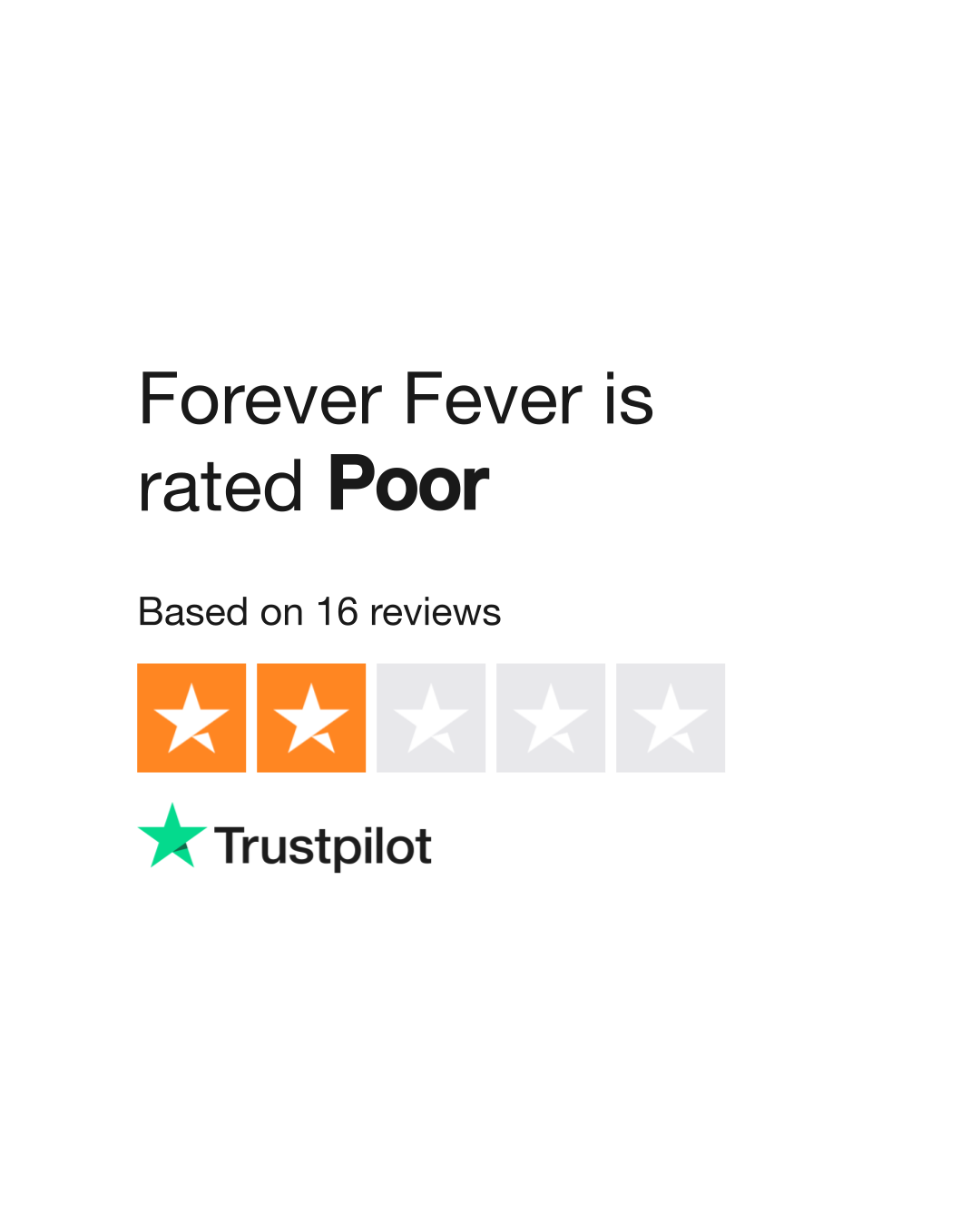 Forever Fever Reviews Read Customer Service Reviews of foreverfever