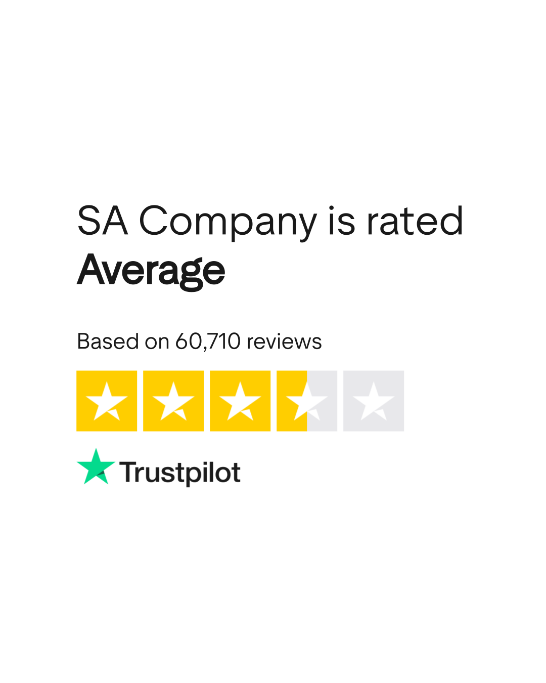 SA Company Reviews  Read Customer Service Reviews of safishing.com